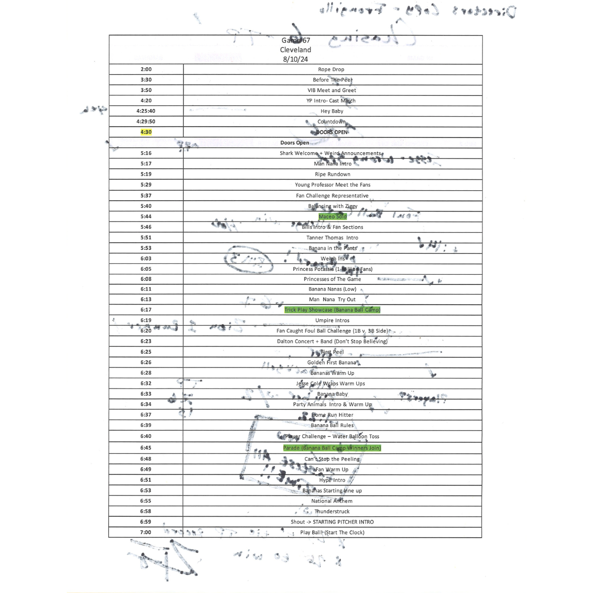 Savannah Bananas August 10, 2024 Cleveland Show Script - Director of Entertainment: Zach Frongillo