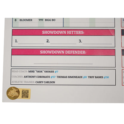 Errick Fox Indianapolis Clowns Autographed Inscribed Game Used Lineup Card 2.27.26 FSU Tallahassee Florida