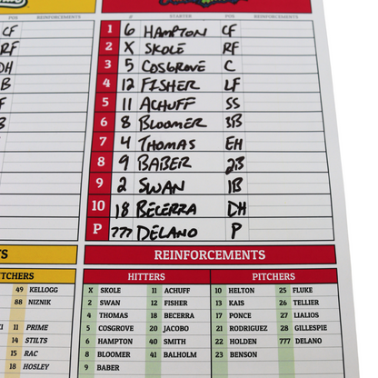 Tyler Gillum, Coach Virant, Coach Horton, Coach Fox Savannah Bananas Multi Autographed Game Used Lineup Card vs Party Animals from 4/26/25 at Clemson